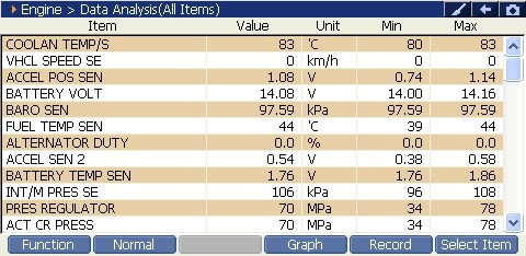 2000 RPM preview